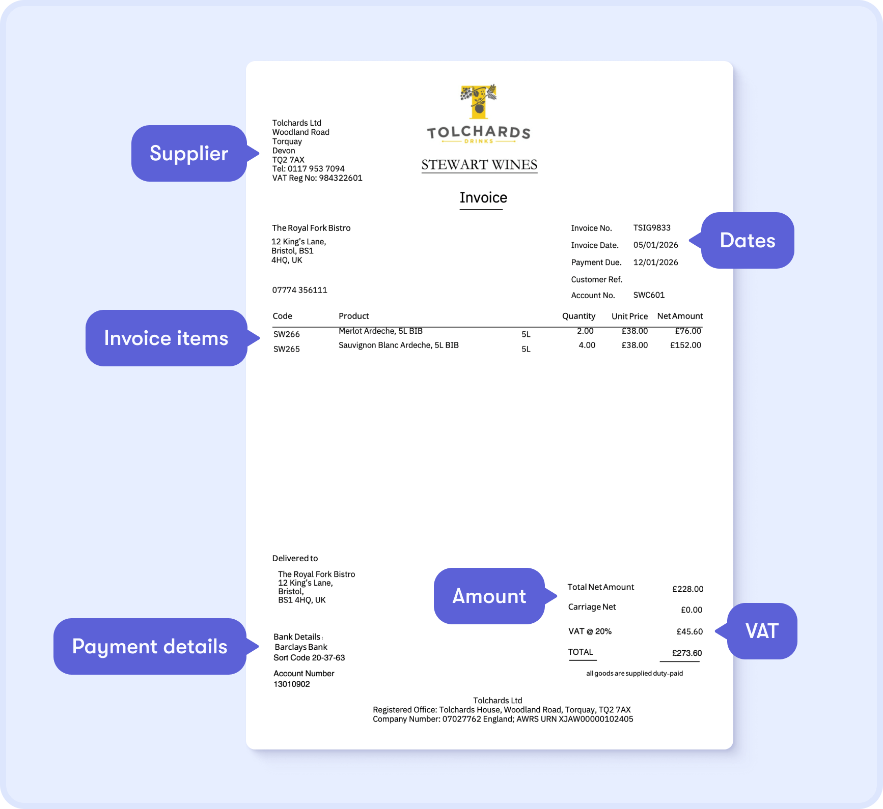 AI Invoice Recognition