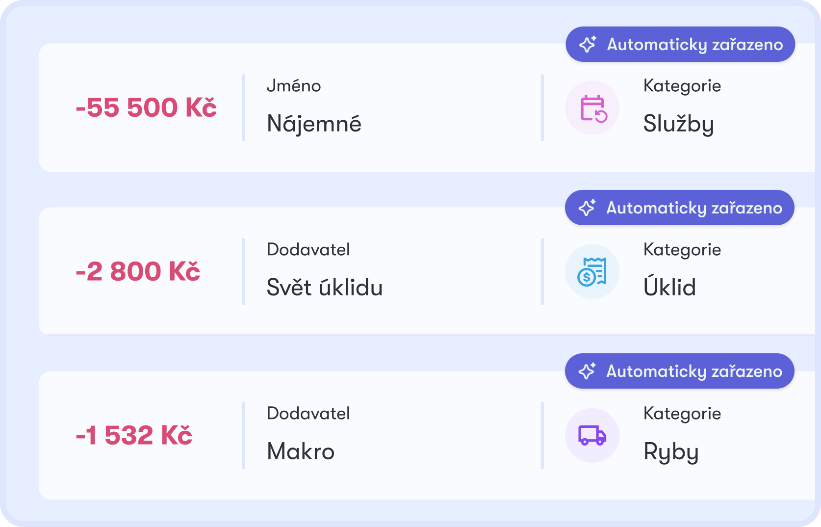 Dishboard automaticky zařazuje náklady z faktur do správných kategorií