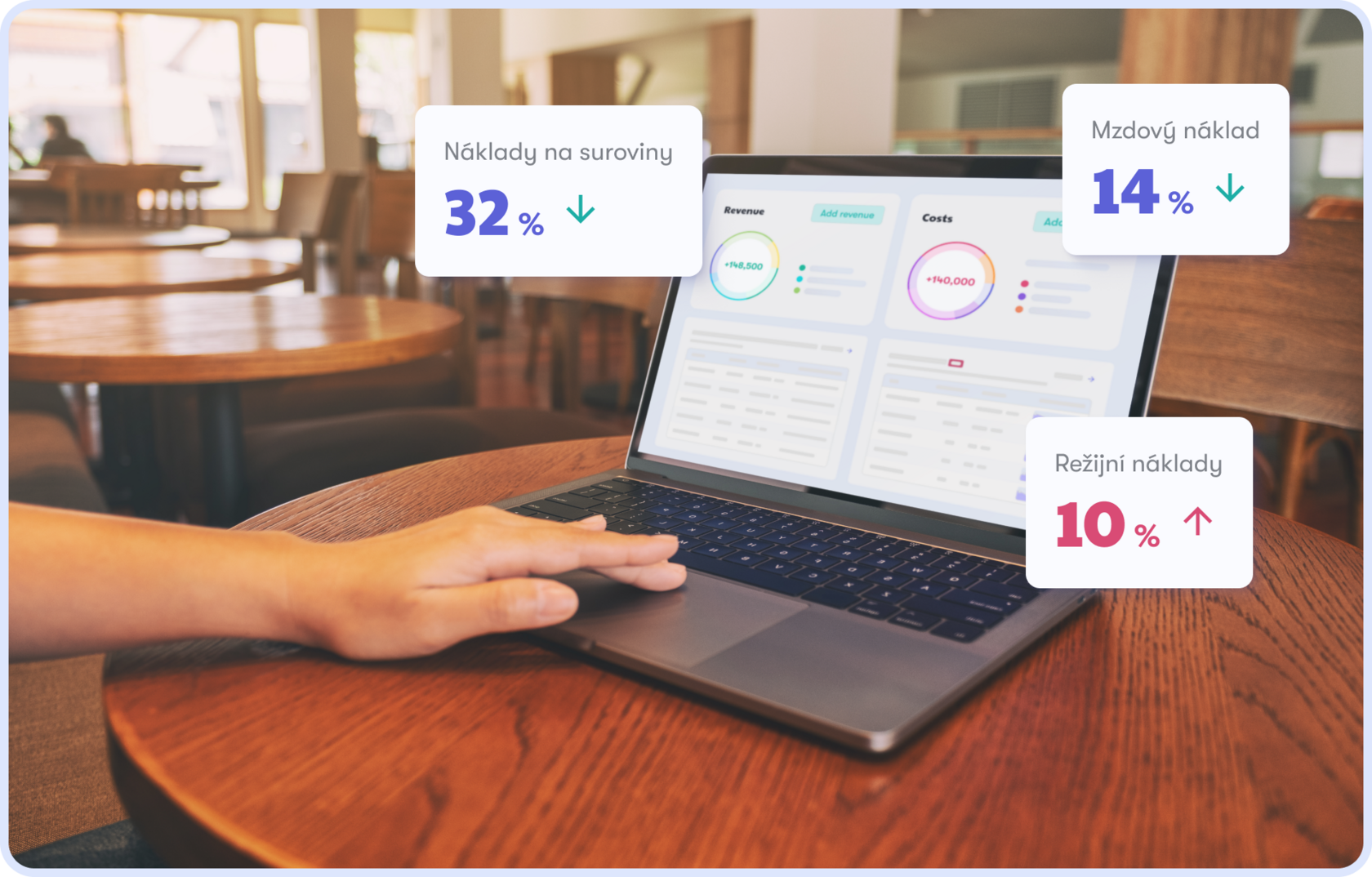 Dashboard Dishboard na notebooku — přehled tržeb a nákladů restaurace
