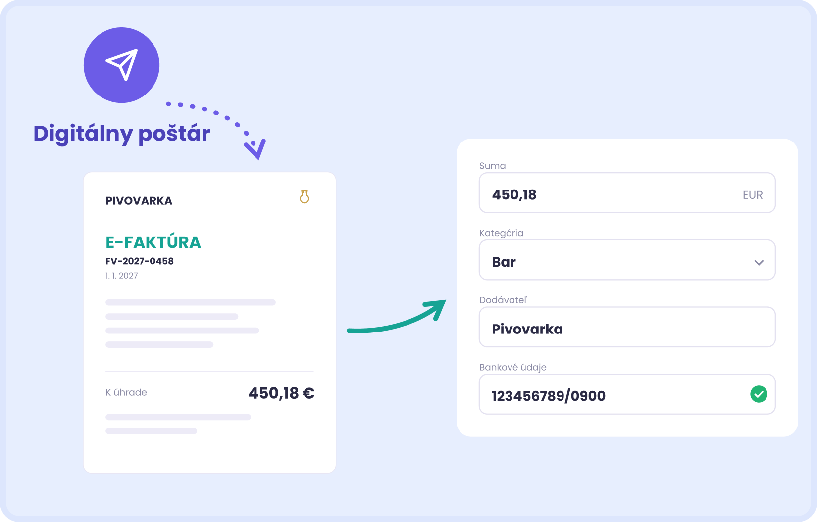 Prijatá XML e-faktúra v Dishboarde — automaticky rozpoznaný dodávateľ, položky a sadzby DPH